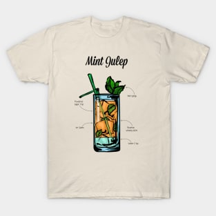 Mint Julep Cocktail Recipe T-Shirt